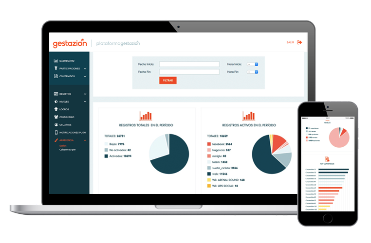 HR Game Dashboard