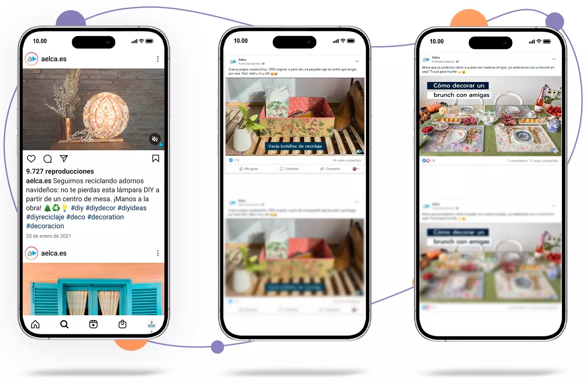 Aelca Social Media Marketing