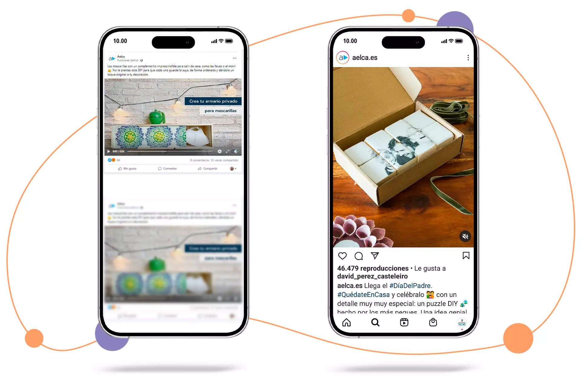 Aelca Social Media Marketing