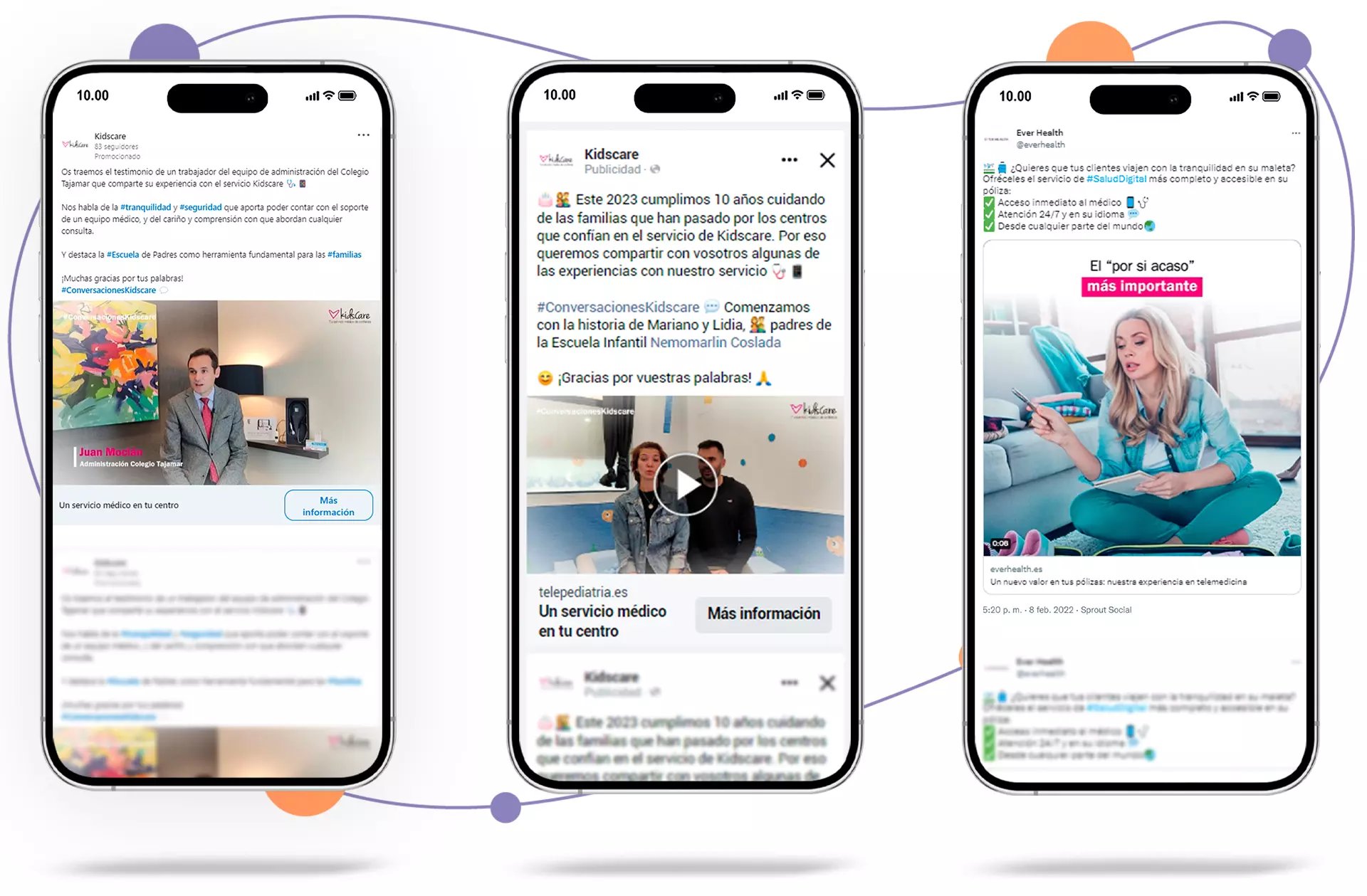 Ever Health Social Media Marketing