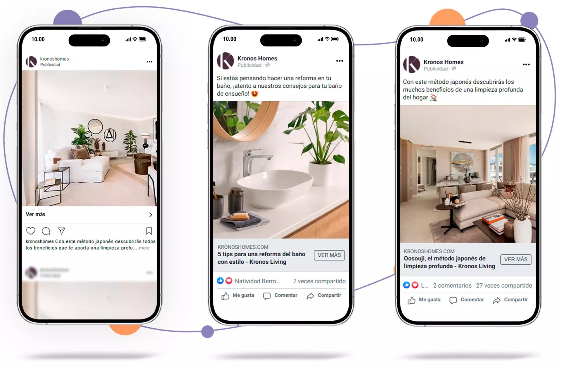 Kronos Social Media Marketing