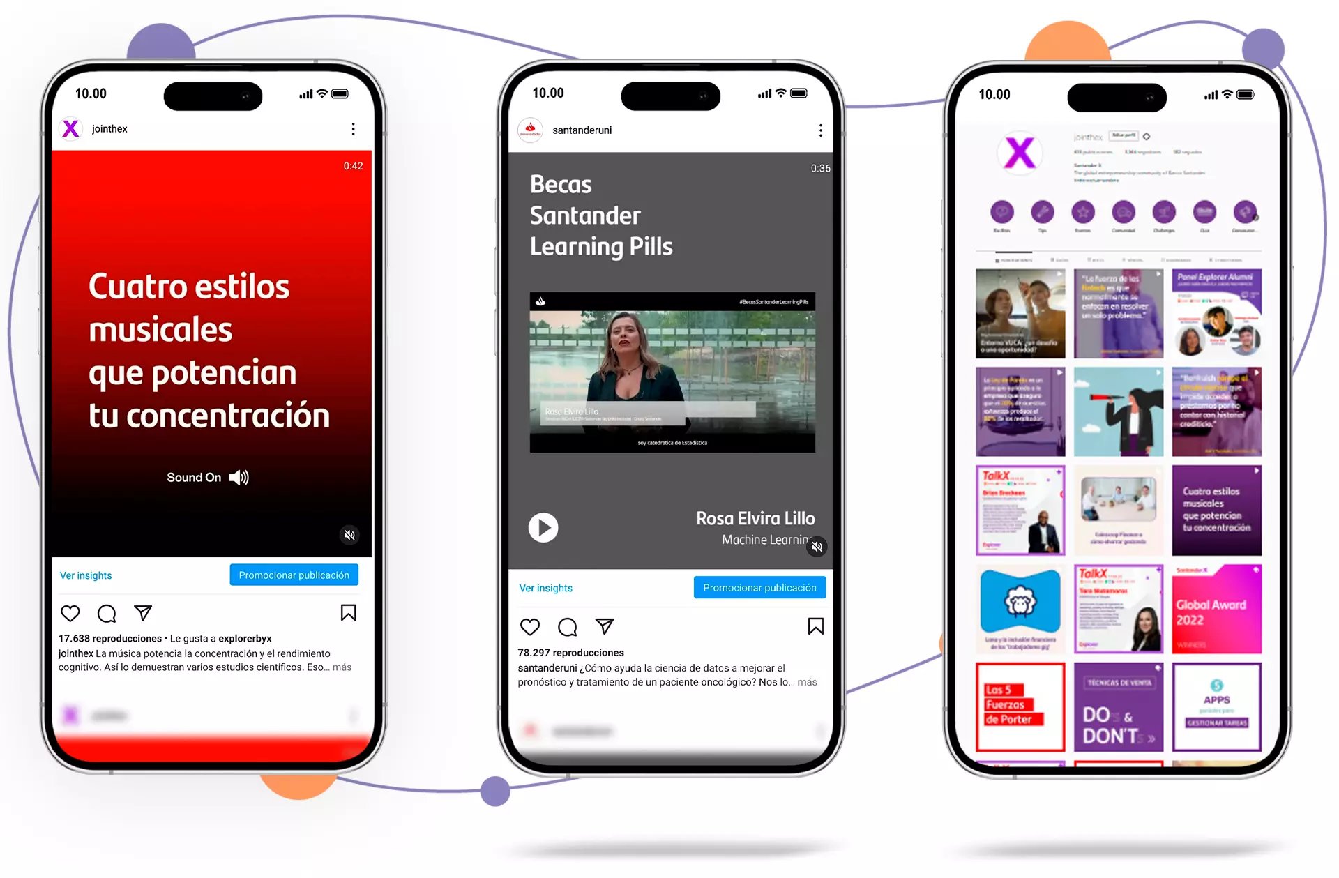 Santander Universidades Social Media Marketing