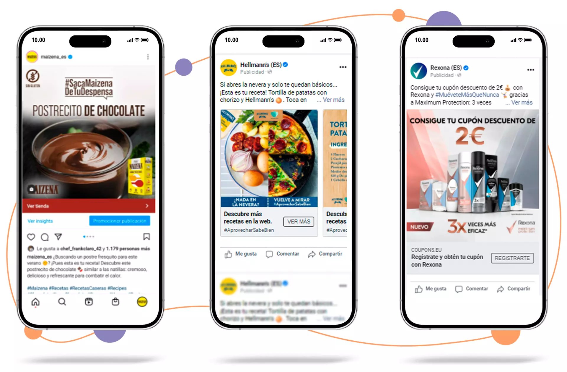 Unilever Social Media Marketing