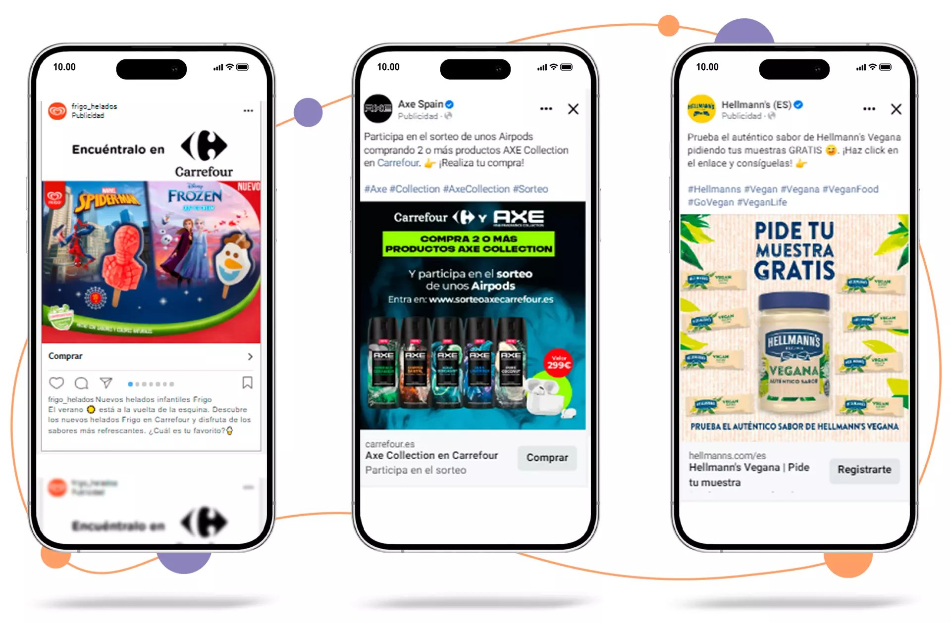 Unilever Social Media Marketing