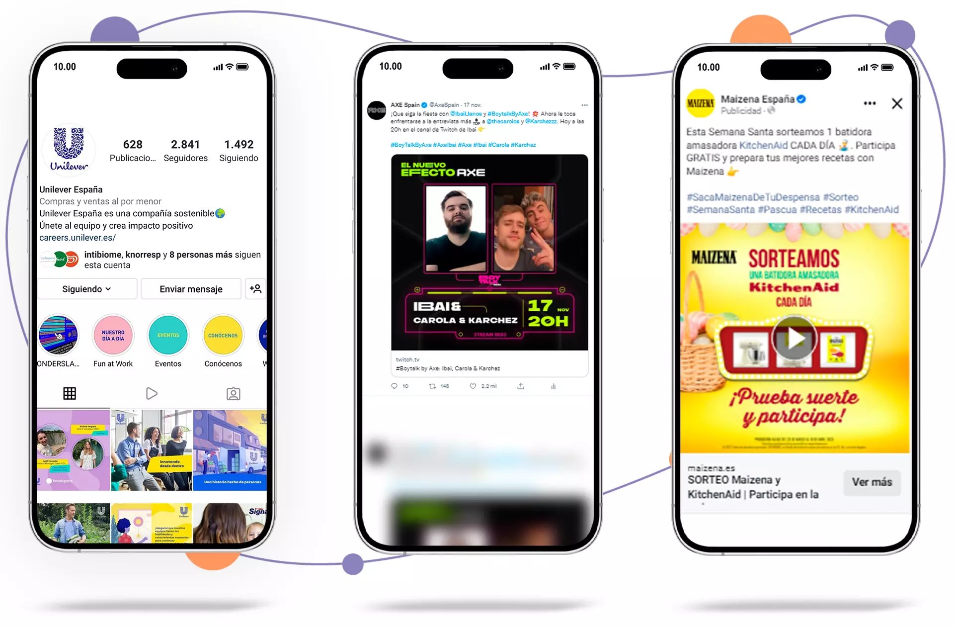 Unilever Social Media Marketing