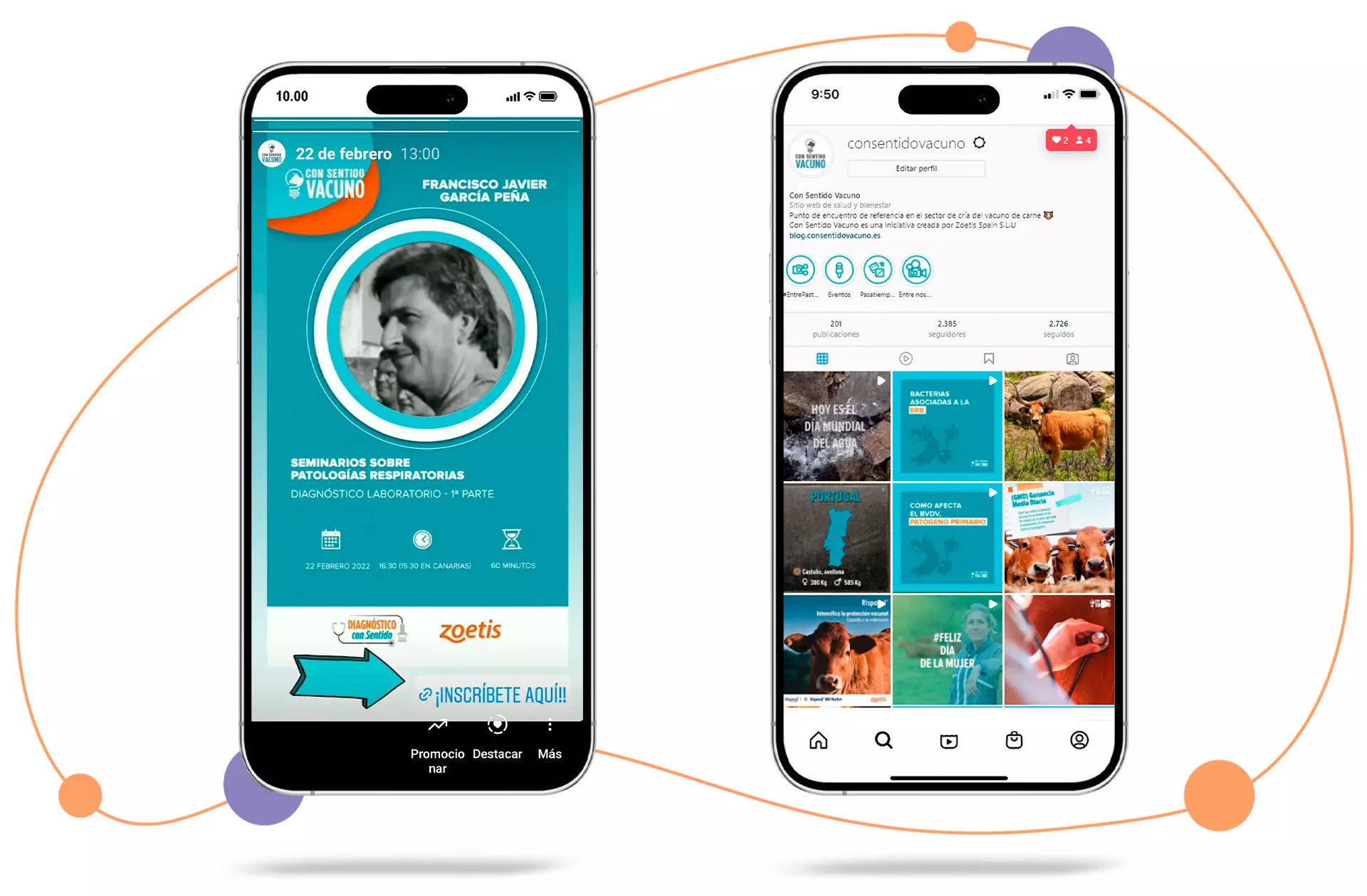 Zoetis Social Media Marketing