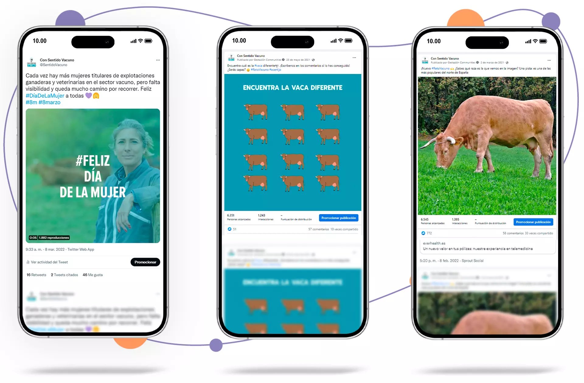 Zoetis Social Media Marketing