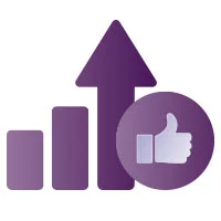 ROI Social Media Marketing